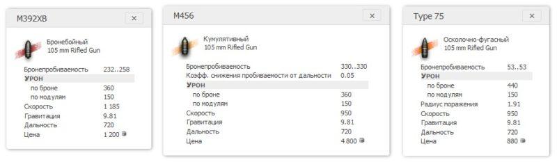 Гайд для STB-1 — японский средний танк 10 уровня в World of Tanks