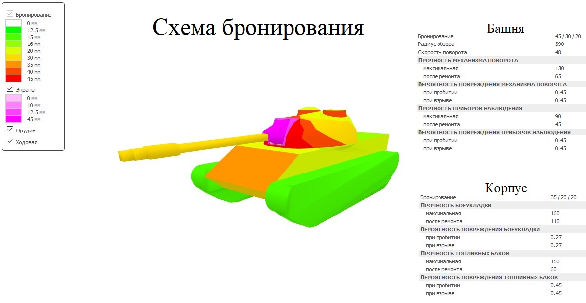 Бронирование т 72 схема