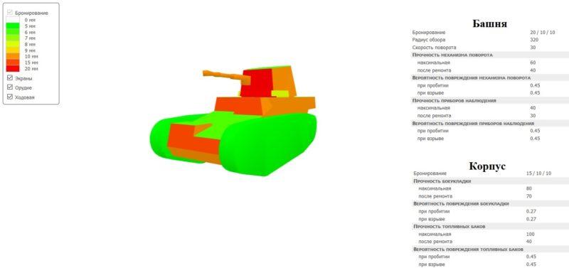 AMR 35 — французский легкий прем танк 2 уровня WOT