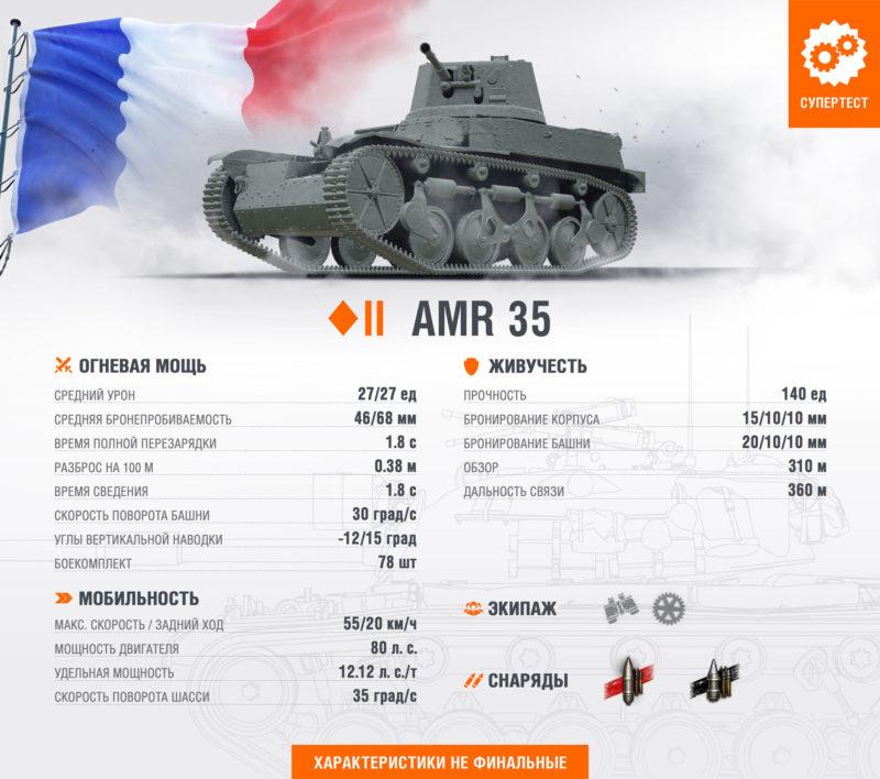 AMR 35 — французский легкий прем танк 2 уровня WOT