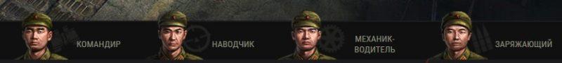 Type 62 — китайский легкий прем танк 7 уровня.