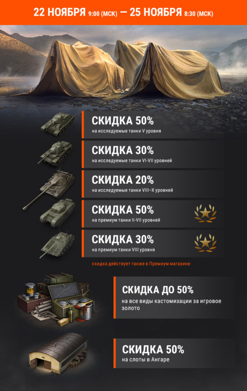 Обман от Wargaming. Черная пятница в World of Tanks
