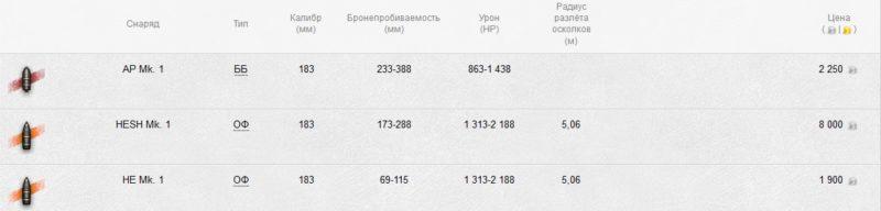 ТОП 3 самых фановых танка WoT🔝
