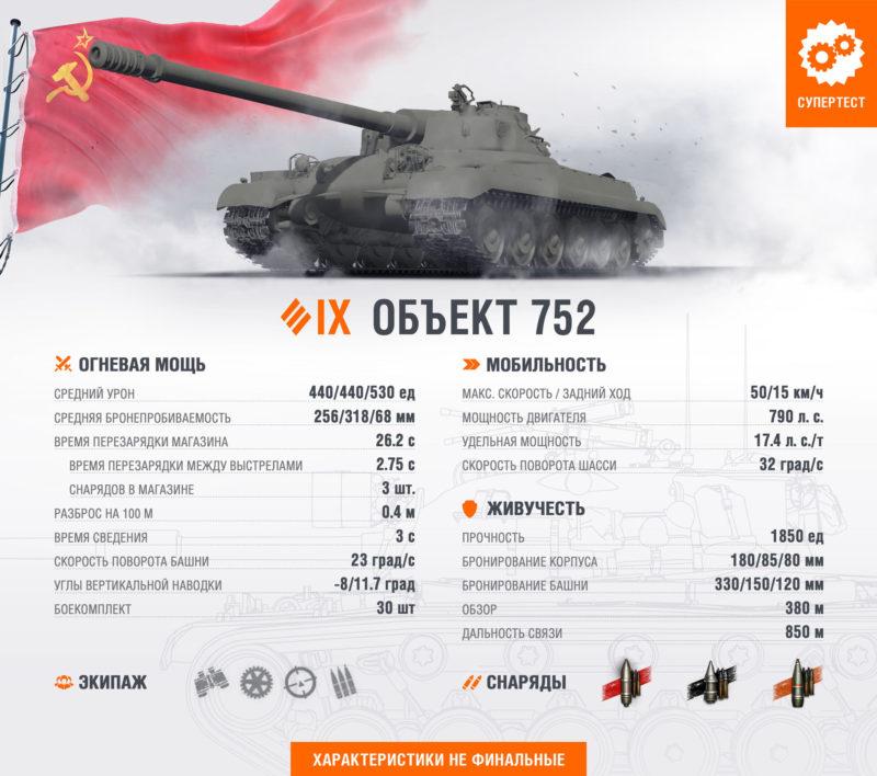 Объект 752 — советский тяжелый танк 9 уровня в World of Tanks