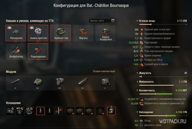 Гайд по Bat Chatillon Bourrasque в World of Tanks