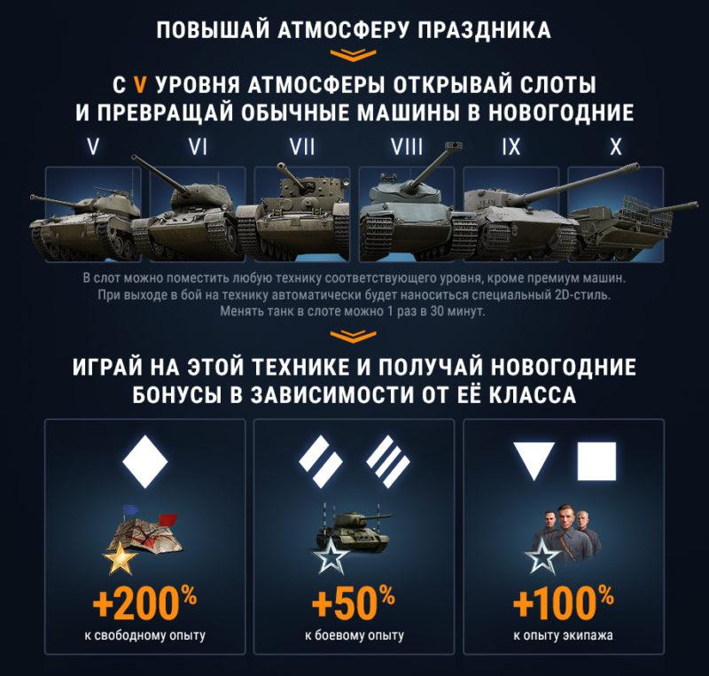 ❄️Новогоднее наступление 2020 в WoT❄️: что нас ожидает в этом году❓