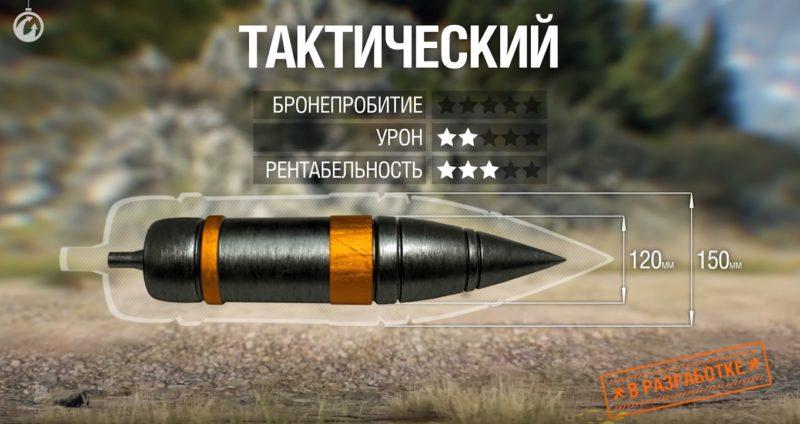 Как изменится World of tanks в следующем году? Новый баланс