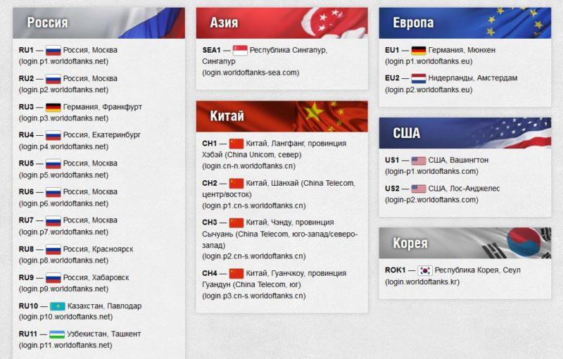 Мастерская прем танков, слияние серверов RU/EU/NA и ввод «Боевого пропуска» в WoT