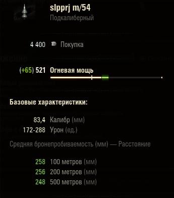 Обзор Strv 81 Primo Victoria шведский прем танк 8 уровня