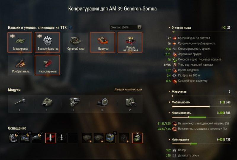 Обзор AM 39 Gendron-Somua: новая песочная имба?