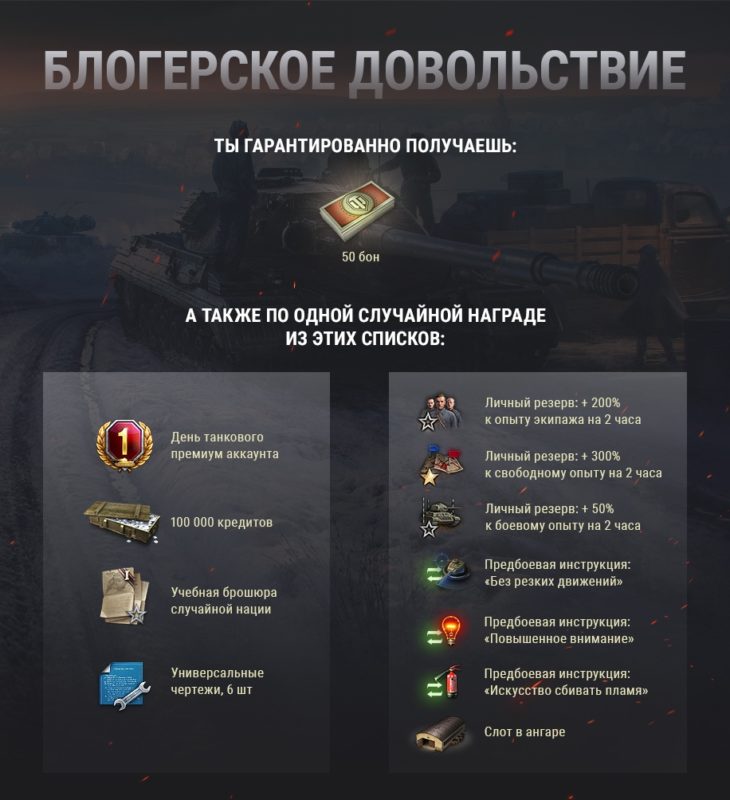 Битва Блогеров 2020 в WoT