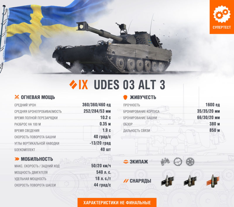 Обзор UDES 03 Alt 3 — новая имба в WoT? Самый незаметный снайпер   