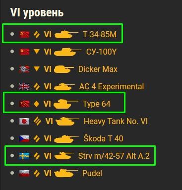 Trade-in 2020 в WoT: впервые можно взять имбу со скидкой