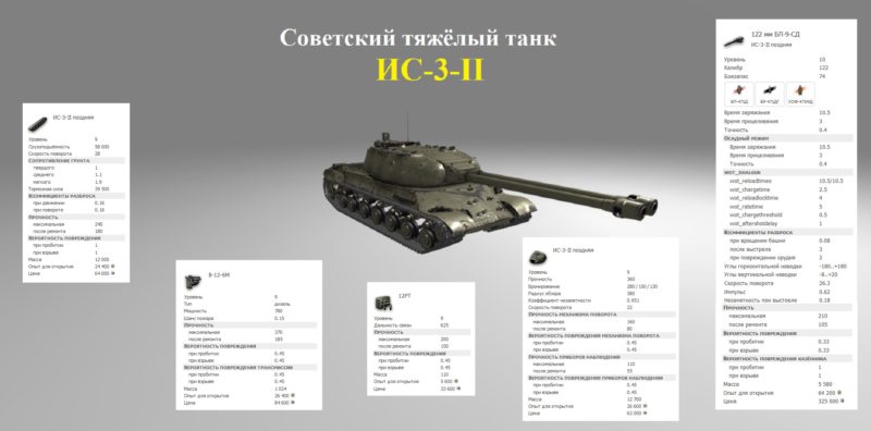 ИС-3-II — тяжелый двуствольный танк СССР 9 уровня