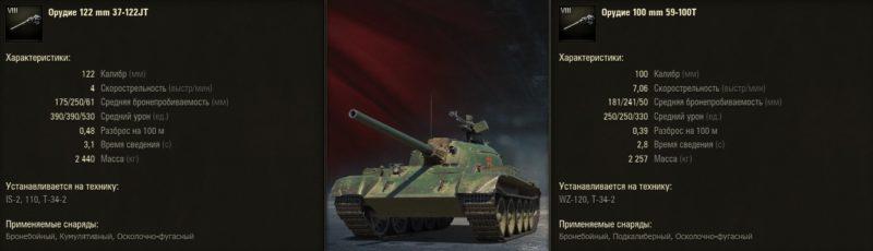 Три худших средних танка 8 уровня в WoT