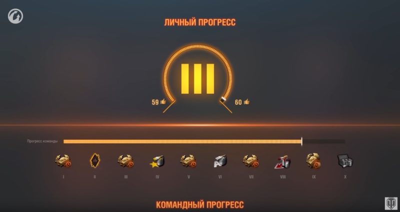 Три повода принять участие в «Битве блогеров»