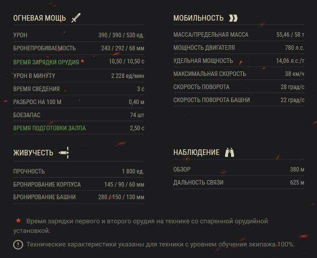 ИС-3-II — тяжелый двуствольный танк СССР 9 уровня