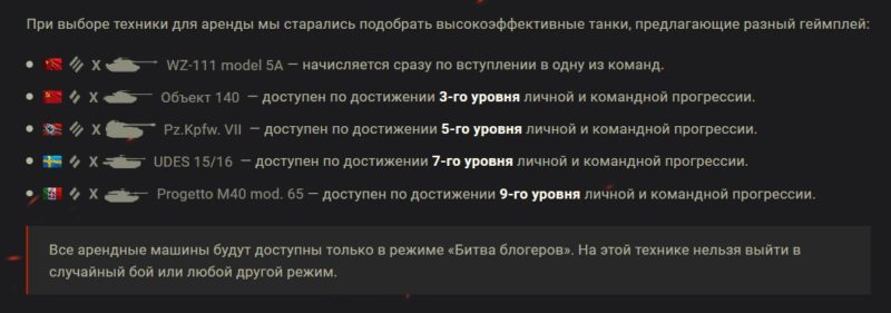 Битва Блогеров 2020 в WoT