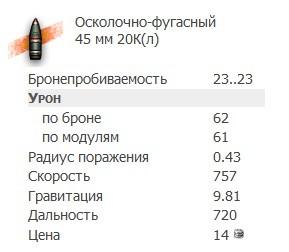Обзор БТ-СВ имба или нет❓