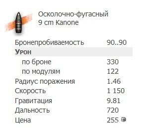 Почему стоило покупать Schwarzpanzer 58❓