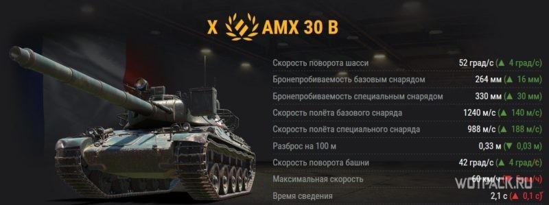 Три танка 10 уровня, которые станут акционными. Успейте выкупить сейчас!