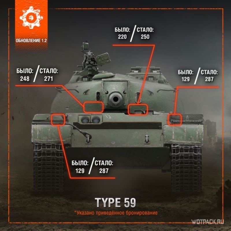 Обзор Type 59 Gold — стоит ли он своих денег❓