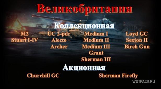 Какие танки выведут из WoT в 2020 году? Акционная и коллекционная техника Баланс 3.0
