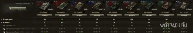 Три новых танка в WoT