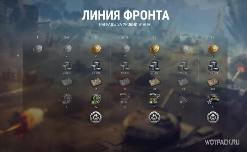 Гайд по Экспедиции за танками в WoT