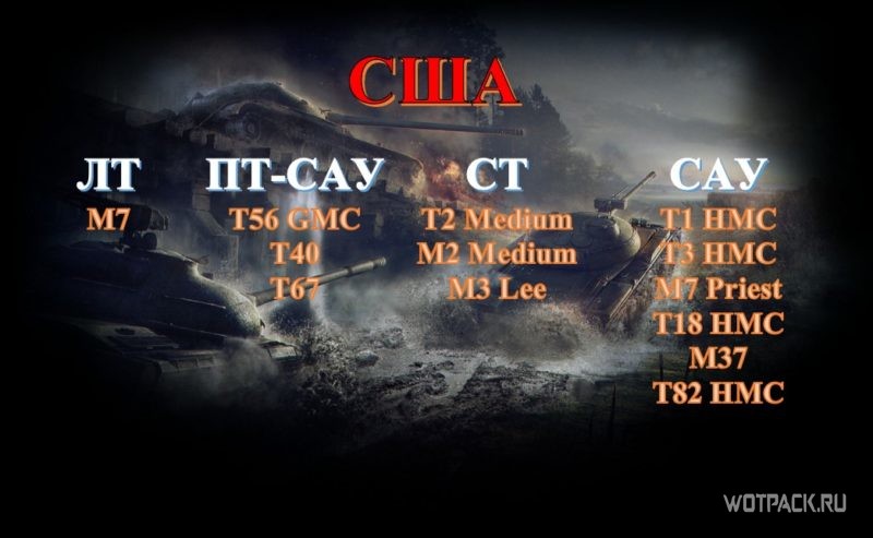 Какие танки станут «коллекционными» в WoT? Их уберут из веток развития