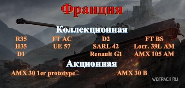 Какие танки выведут из WoT в 2020 году? Акционная и коллекционная техника Баланс 3.0