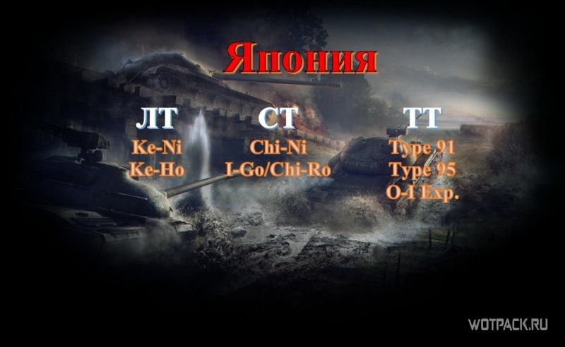 Какие танки станут «коллекционными» в WoT? Их уберут из веток развития