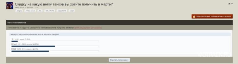 Почему игроки в марте выбрали эту ветку❓Новый скандал с блогерами