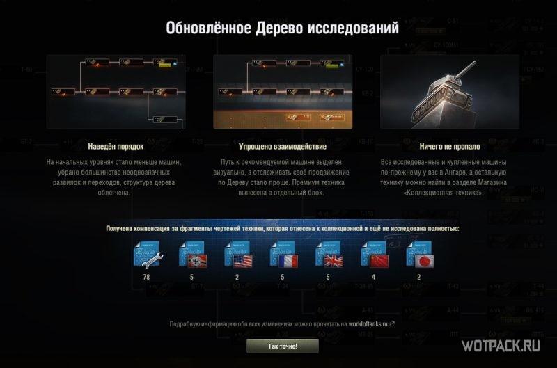 Патч 1.9: коллекционная техника, компенсация и частичный ввод Баланса 3.0