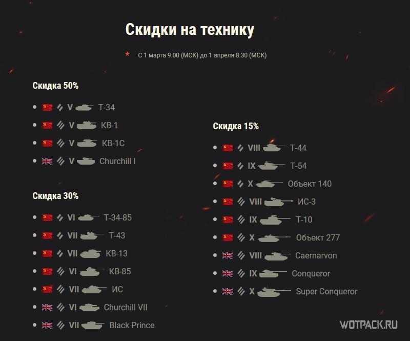 Какую ветку лучше всего прокачать в марте❓Акция "В бой!"
