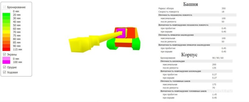 Схема бронирования ИСУ-152К