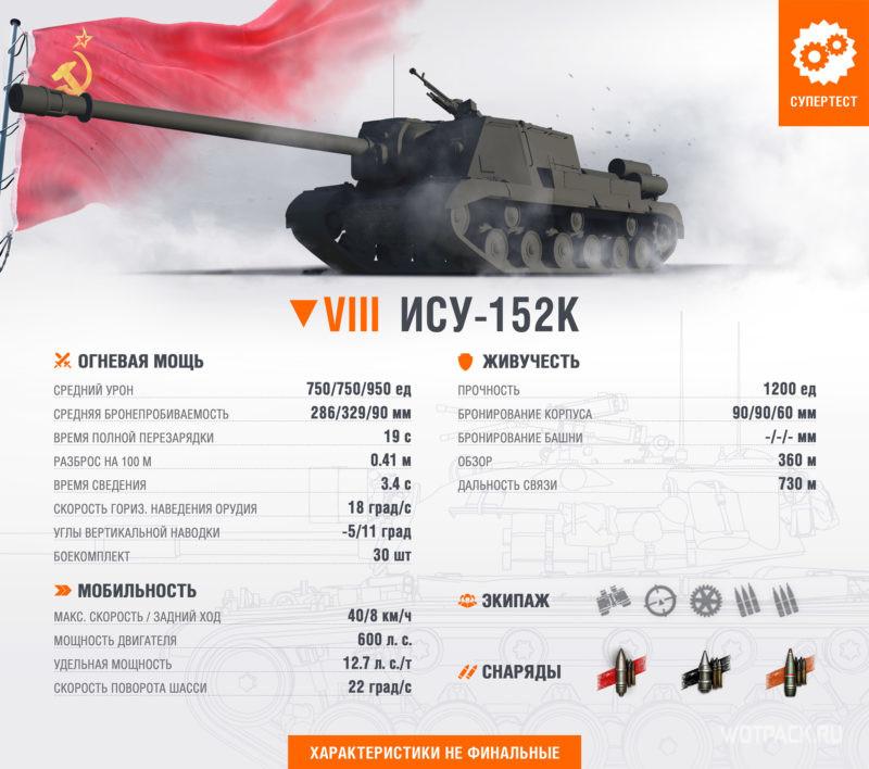 4 новых танка в WoT