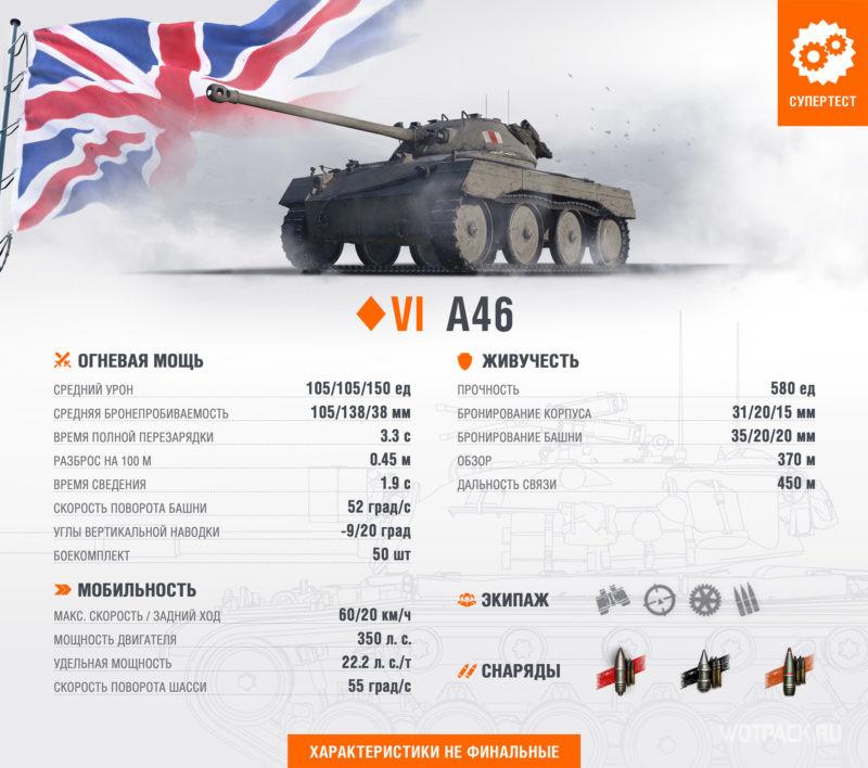 4 новых танка в WoT