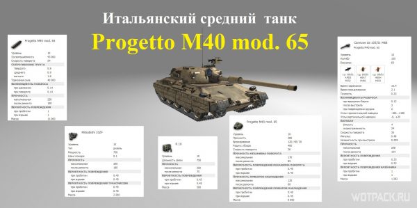 Обзор Progetto M40 Mod. 65 в Мире танков: оборудование, перки