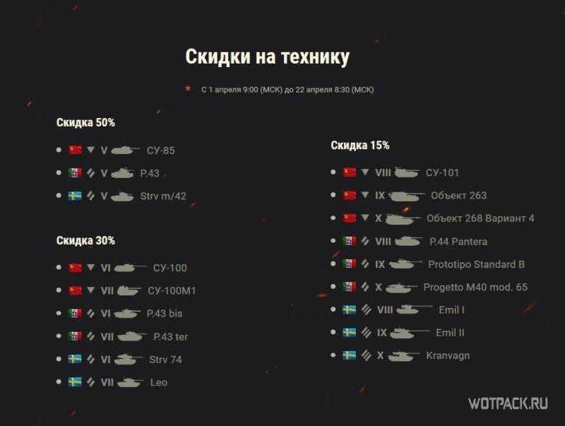 Какую ветку лучше прокачать в апреле?