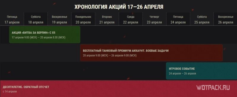 Бесплатный премиум аккаунт за боевые задачи в WoT