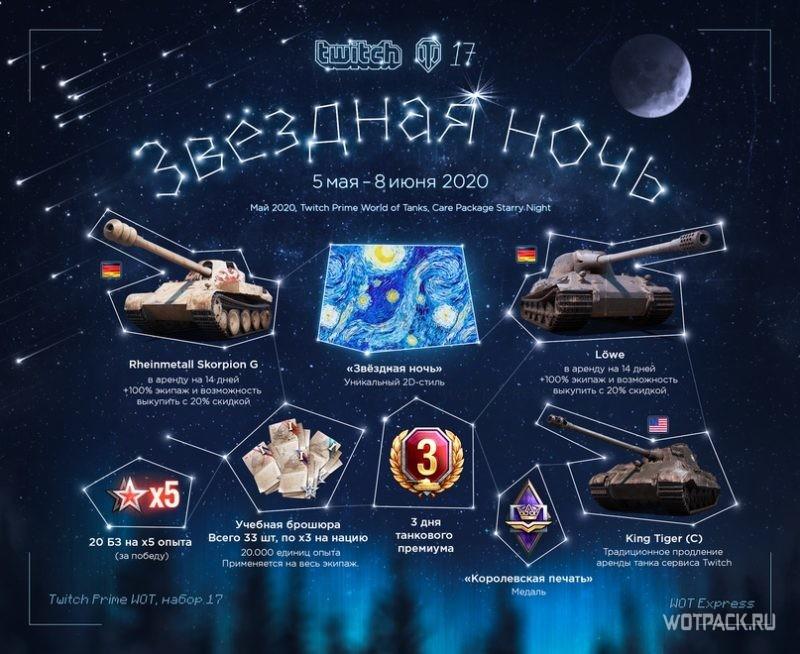 Почему в WoT дают 5 немецких прем танков накануне Дня Победы?