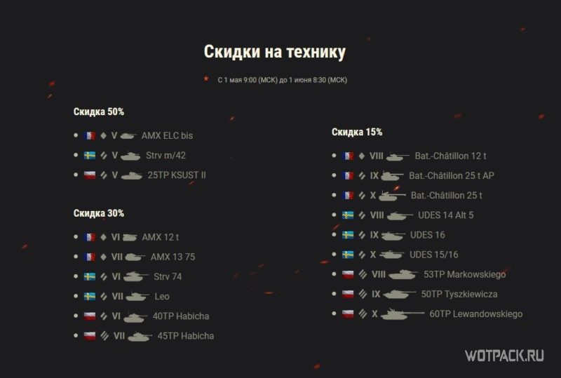 Подарки и акции ко Дню Победы в WoT
