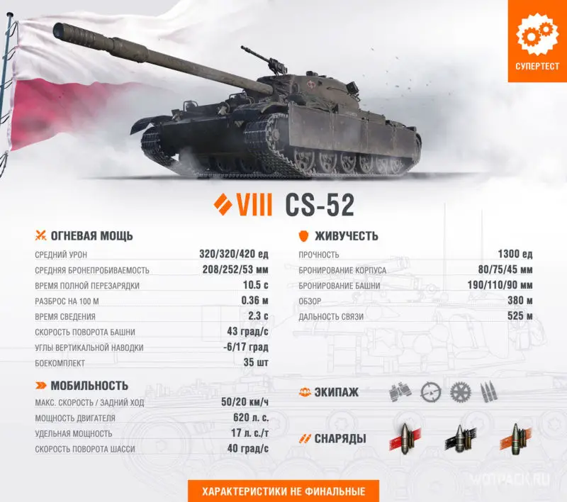 Uusi premium-tankki CS-52 - T-44:n ja T-54:n hybridi WoT:ssa