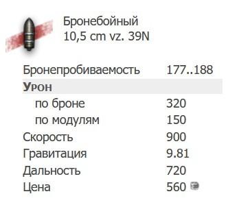 Обзор TVP VTU Koncept — как проходить худший СТ 8 уровня?