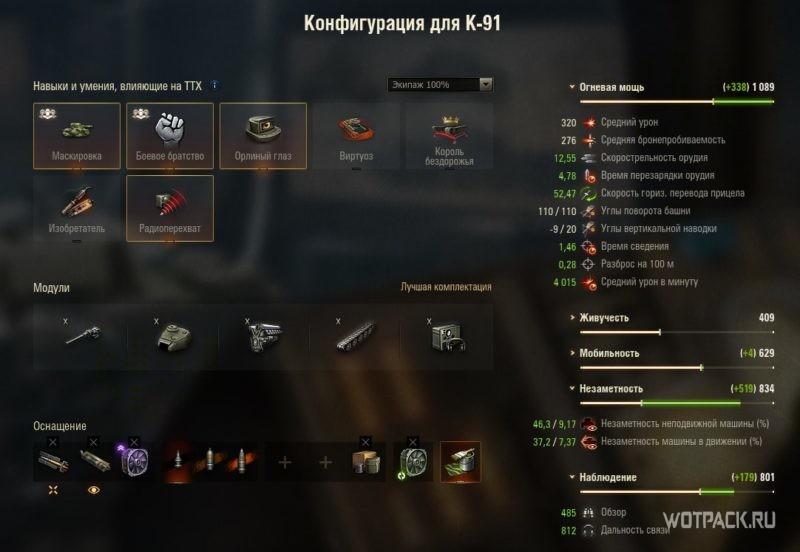 Конфигурация К-91