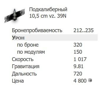 Обзор TVP VTU Koncept — как проходить худший СТ 8 уровня?