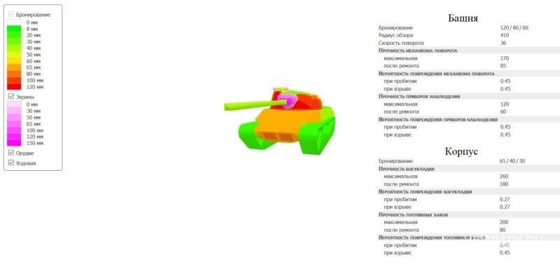 Схема бронирования TVP T 50 51