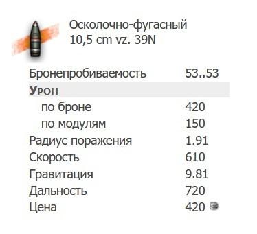 Обзор TVP VTU Koncept — как проходить худший СТ 8 уровня?