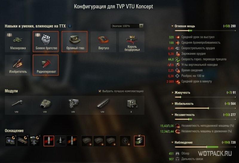 конфигурация TVP VTU Koncept 1